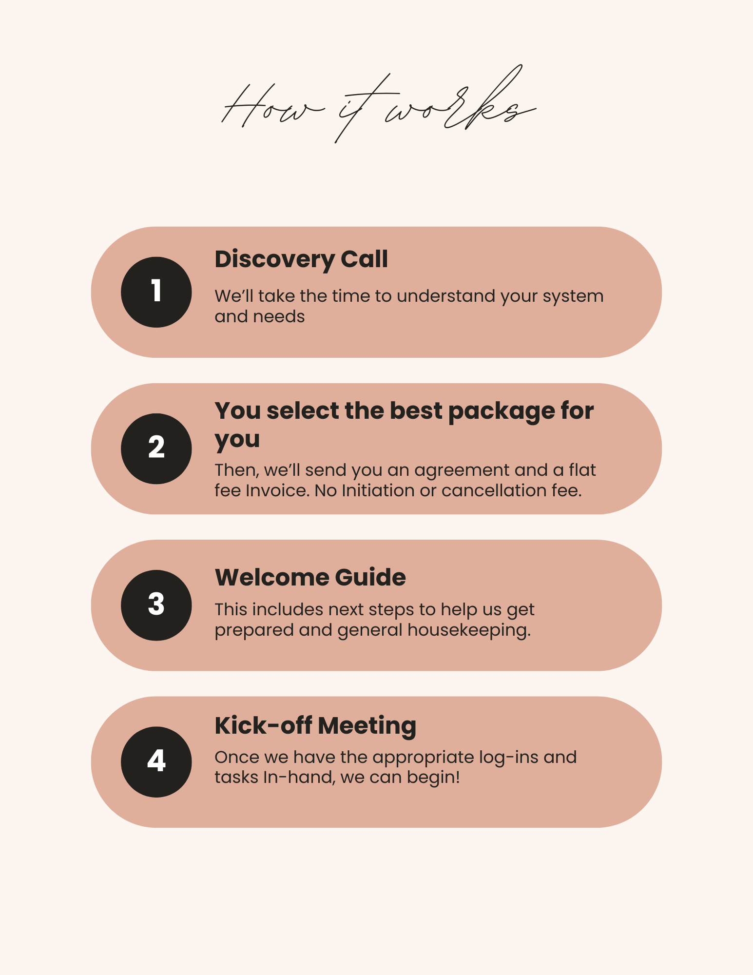 How EventOps by Belle Leroux works&mdash;simple next steps to book virtual assistant and operations support for event industry professionals nationwide and in Atlanta.